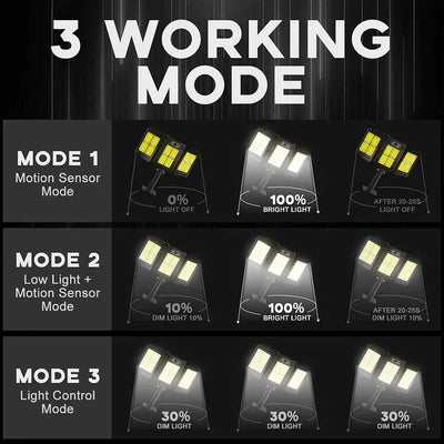 DayShow - Solar LED-lampe utover det vanlige!